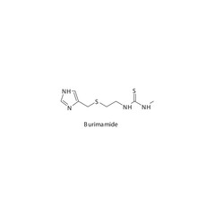 Burimamide  flat skeletal molecular structure H2 receptor antagonist drug used in heartburn, peptic ulcer treatment. Vector illustration.