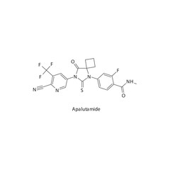 Apalutamide flat skeletal molecular structure Androgen receptor antagonist drug used in Prostate cancer treatment. Vector illustration.