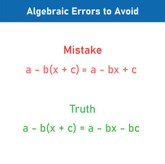 Mathematics errors problems and solutions. Algebra errors to avoid in mathematics. Common mistakes in math. Common algebra errors with solving.