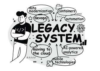 Legacy system, devops, data modernization, containers, automation, moving to the cloud, AI - powered analytics, mobile technologies. Vector outline illustration in flat style on a white background