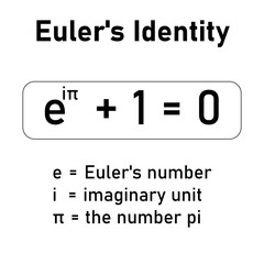 Euler's identity in mathematics vector