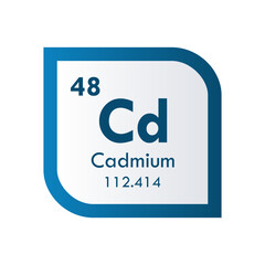 cadmium icon set. vector template illustration  for web design