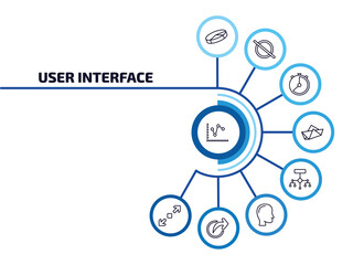 user interface infographic element with outline icons and 9 step or option. user interface icons such as multiple variable lines, 3d pie chart, hour, paper boat, flow chart interface, head, share,