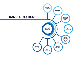 transportation infographic element with outline icons and 9 step or option. transportation icons such as dirigible, camper car, zeppelin, pt boat, boat front view, airport shuttle, yacht, minibus