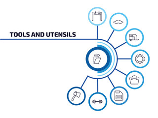 tools and utensils infographic element with outline icons and 9 step or option. tools and utensils icons such as shear, clothes rack, house on wheels, , bag with big handle, face down floppy disk,