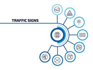 traffic signs infographic element with outline icons and 9 step or option. traffic signs icons such as bus stop, horn, laser, crossing, no chatting, no bombs, no stopping, insects vector.