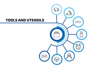 tools and utensils infographic element with outline icons and 9 step or option. tools and utensils icons such as calendar page, postage, reading glasses, top load washer, timer round clock, key ring