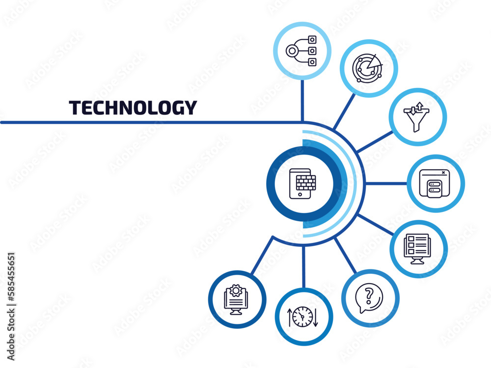 Aufkleber technology infographic element with outline icons and 9 step or option. technology icons such as fir