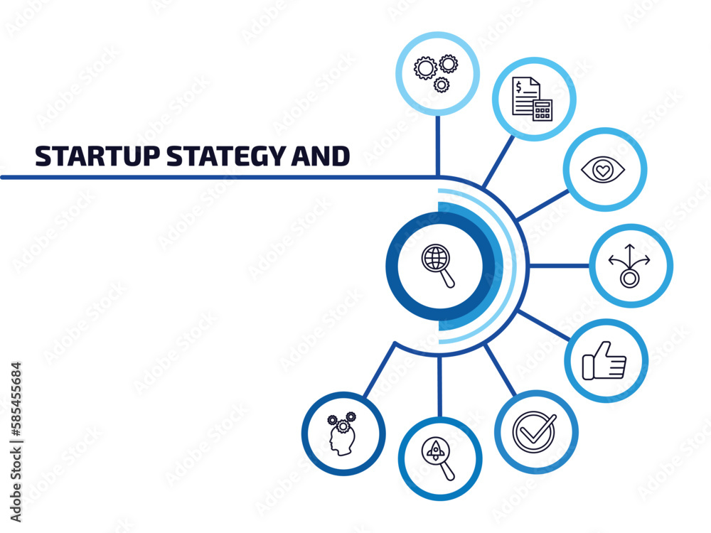 Poster startup stategy and infographic element with outline icons and 9 step or option. startup stategy and