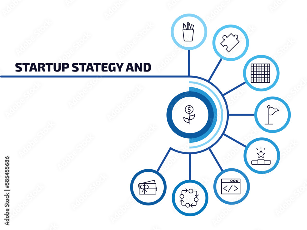 Poster startup stategy and infographic element with outline icons and 9 step or option. startup stategy and