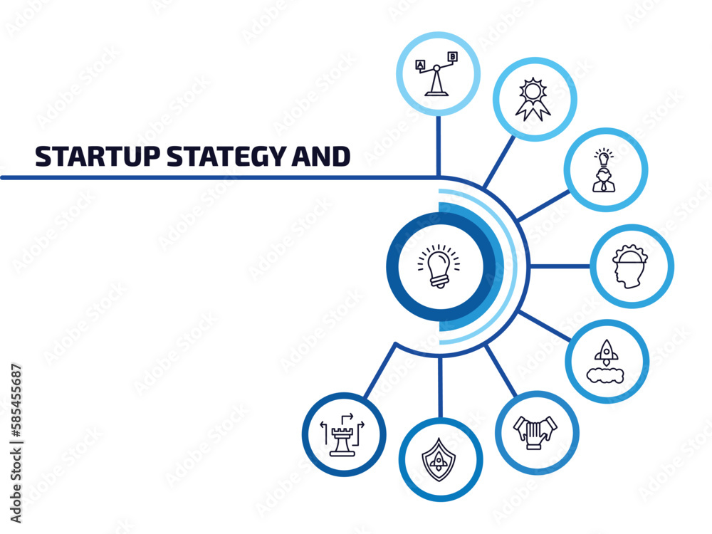 Poster startup stategy and infographic element with outline icons and 9 step or option. startup stategy and