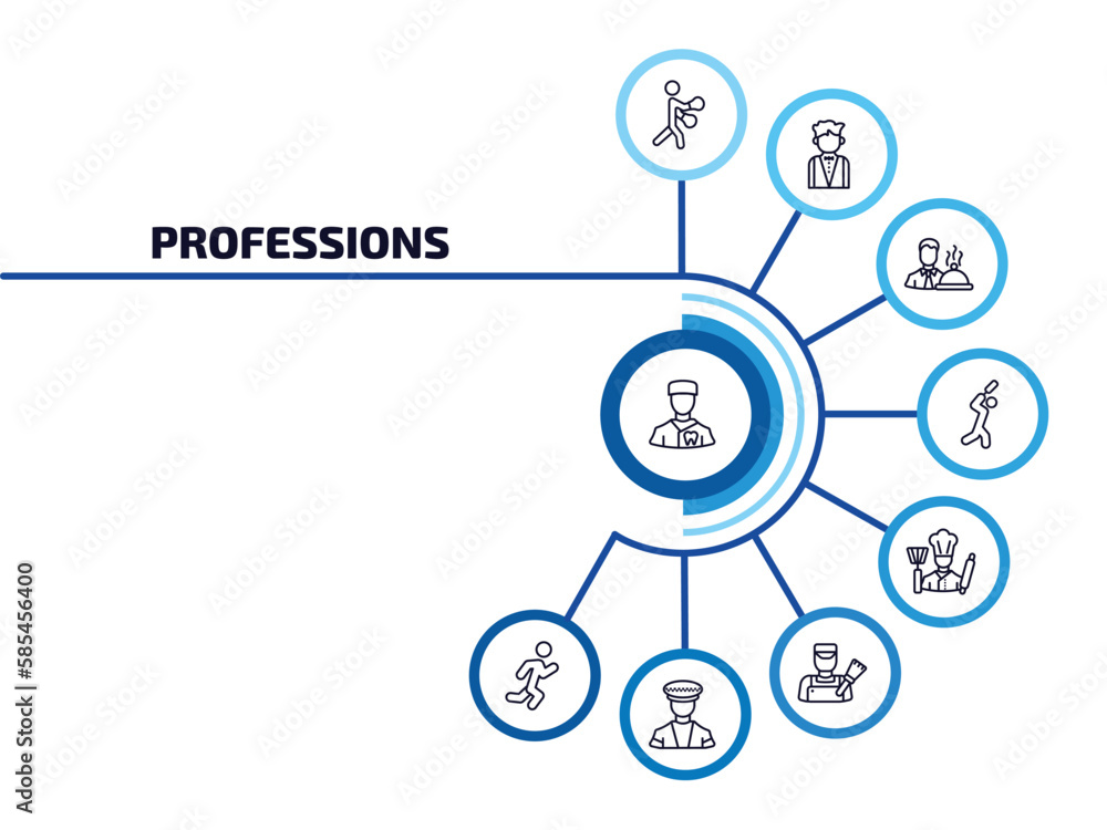 Poster professions infographic element with outline icons and 9 step or option. professions icons such as o