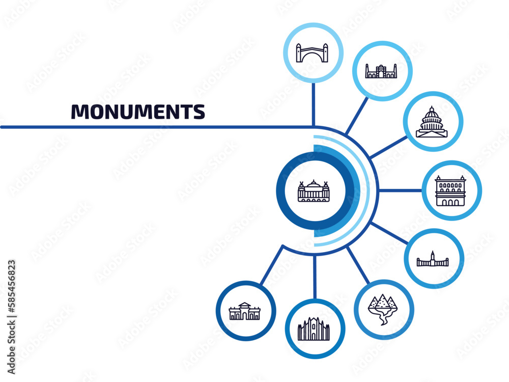 Poster monuments infographic element with outline icons and 9 step or option. monuments icons such as palai