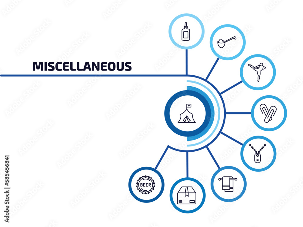 Poster miscellaneous infographic element with outline icons and 9 step or option. miscellaneous icons such 