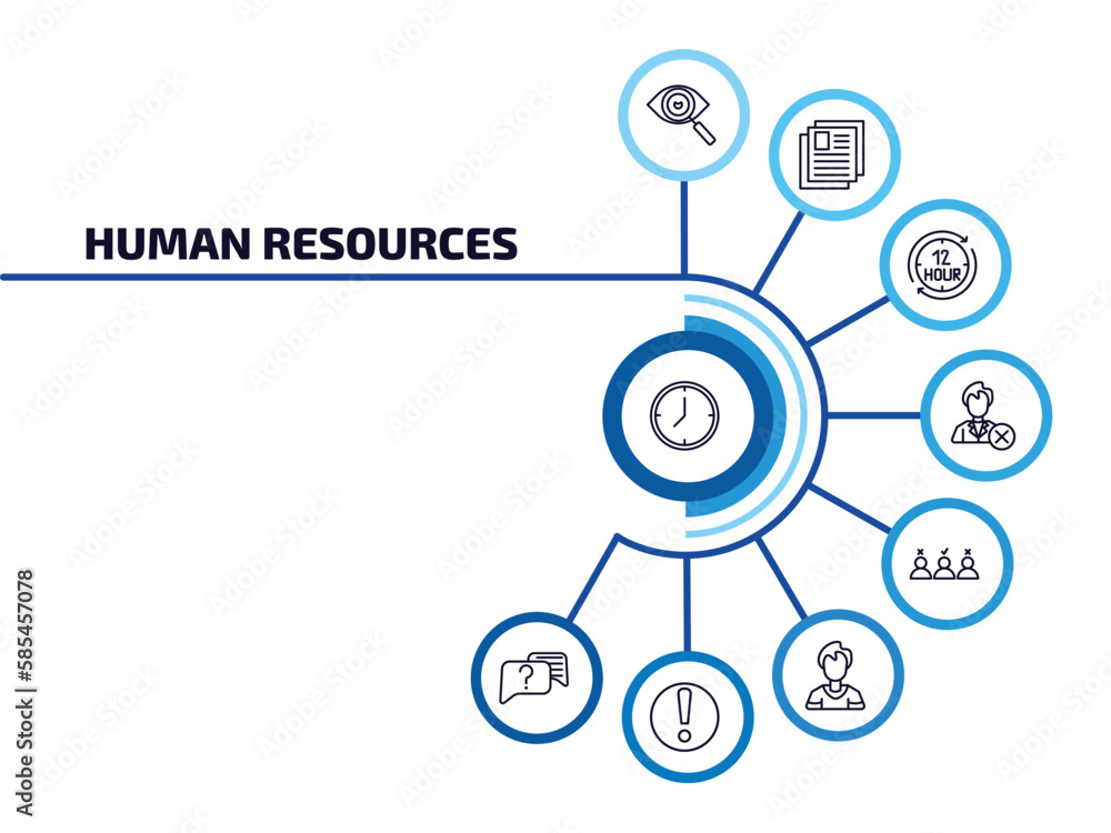 Poster human resources infographic element with outline icons and 9 step or option. human resources icons s