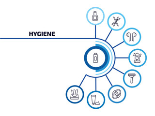 hygiene infographic element with outline icons and 9 step or option. hygiene icons such as hair tonic, varnish, ear buds, hair washing, shaving razor, hygienic pad, shaving gel, tissues vector.