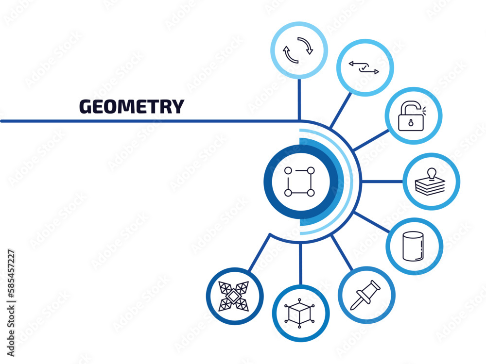 Poster geometry infographic element with outline icons and 9 step or option. geometry icons such as ungroup