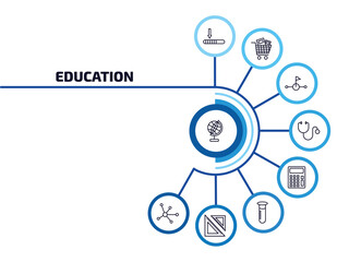 education infographic element with outline icons and 9 step or option. education icons such as school globe, window scrolling left, halfway, cardiology tool, small calculator, full test tube, square