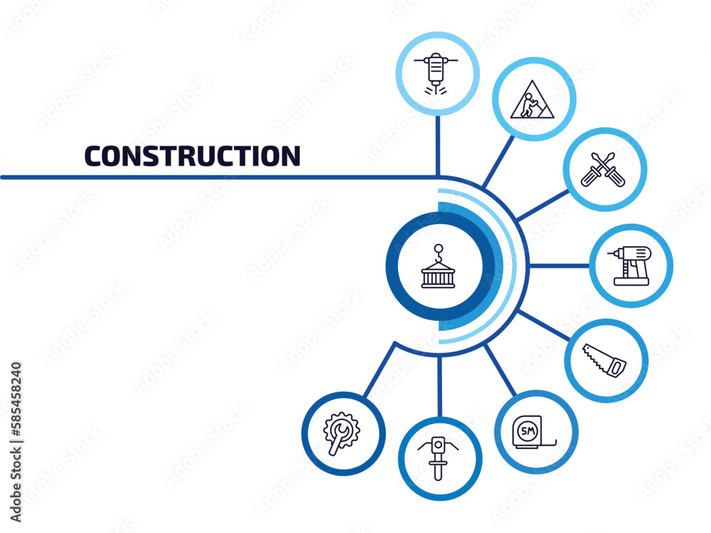 Wall mural construction infographic element with outline icons and 9 step or option. construction icons such as derrick with pallet, hydraulic breaker, screwdrivers, nail gun, big saw, five meters ruler,