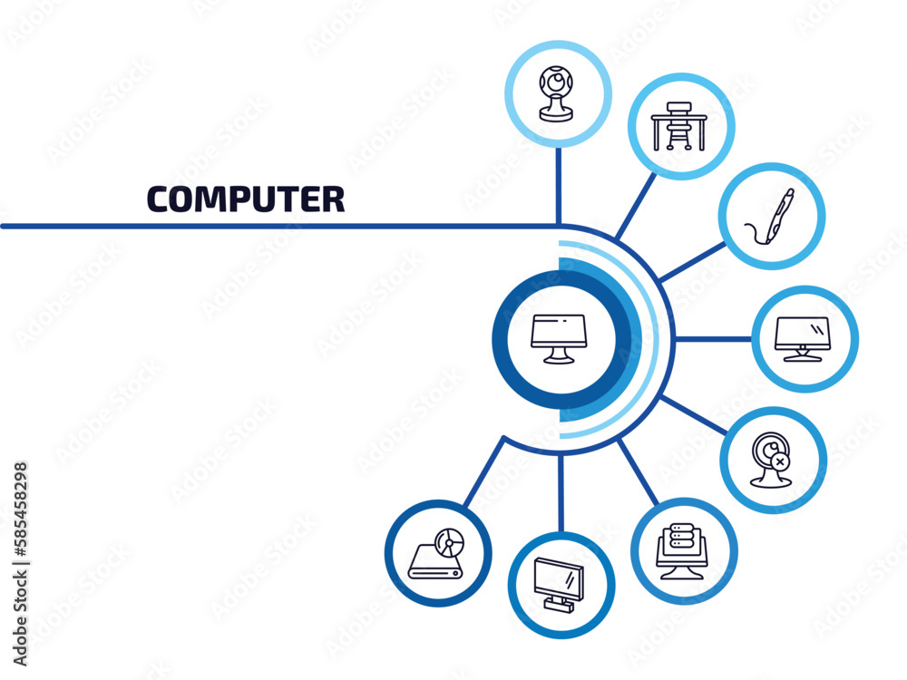 Poster computer infographic element with outline icons and 9 step or option. computer icons such as compute
