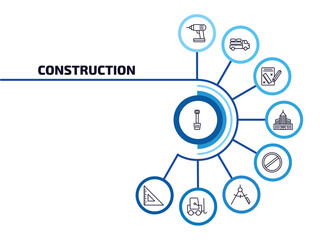 construction infographic element with outline icons and 9 step or option. construction icons such as inclined shovel, electric drill, measures plan, big building, stopping, drawing compass, trolley