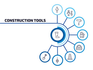 construction tools infographic element with outline icons and 9 step or option. construction tools icons such as rubber boots, trowel, paint roller, allen keys, carpenter cutter, road construction,