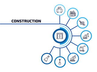 construction infographic element with outline icons and 9 step or option. construction icons such as doors open, air compressor, construction plan, demolition, trolley with cargo, derrick with tong,