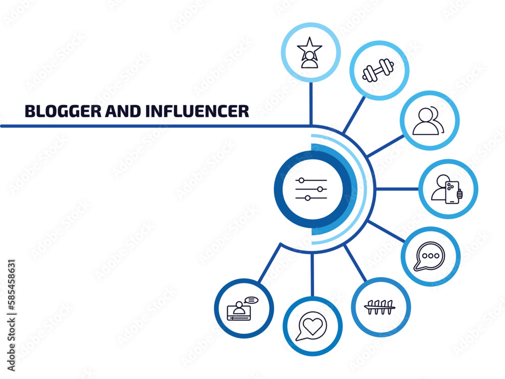 Poster blogger and influencer infographic element with outline icons and 9 step or option. blogger and infl
