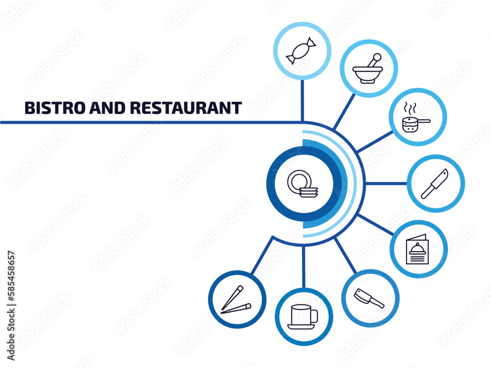 Poster bistro and restaurant infographic element with outline icons and 9 step or option. bistro and restau