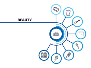 beauty infographic element with outline icons and 9 step or option. beauty icons such as wet wipes, nail brush, nail file, folded towel, makeup brush, inclined comb, hand mirror, curler vector.