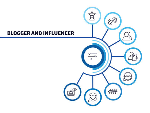 blogger and influencer infographic element with outline icons and 9 step or option. blogger and influencer icons such as filter, fame, visitor, selfie, comment, counting, like, vlogger vector.