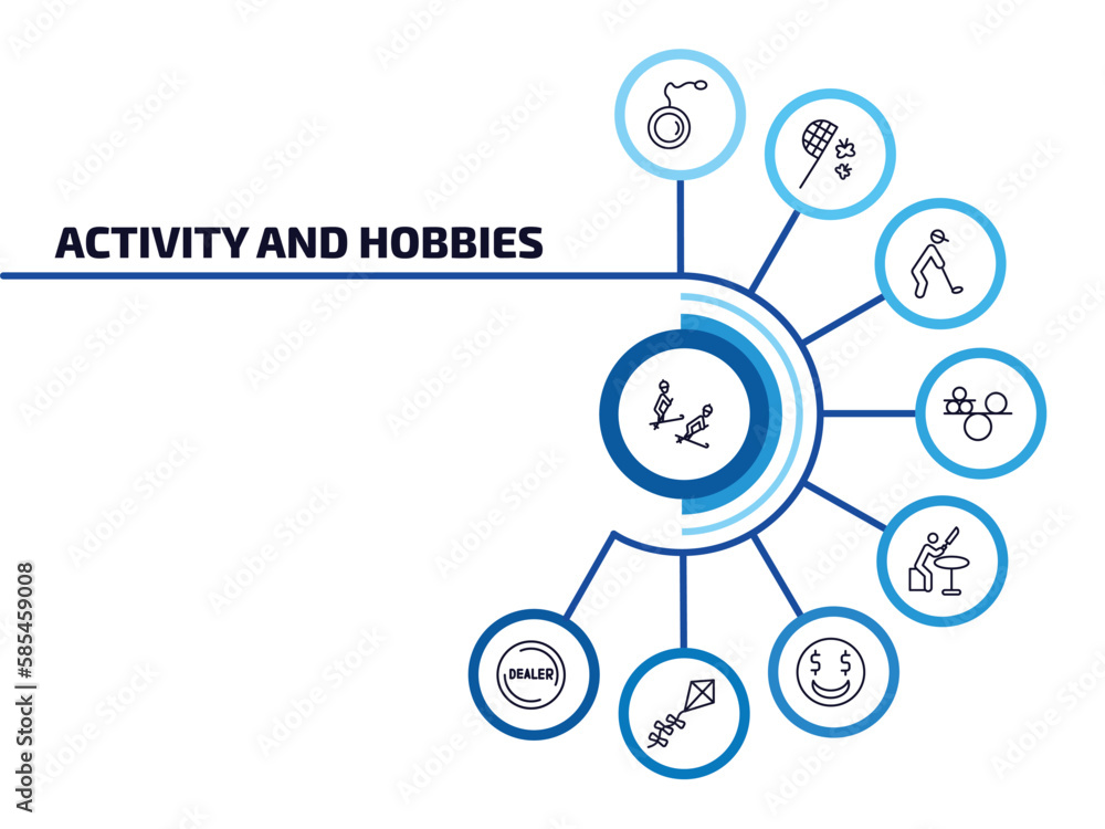 Poster activity and hobbies infographic element with outline icons and 9 step or option. activity and hobbi