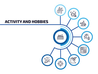 activity and hobbies infographic element with outline icons and 9 step or option. activity and hobbies icons such as ball pit, lace making, horse riding, beatboxing, checkers, downhill, hunting,