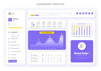 Ui ux dashboard user panel infographic admin panel. vector abstract modern web ui design