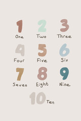 Hand drawn cute numbers poster. Colorful numbers in the picture. Pastel colored cute number drawing. Kids room print illustration.