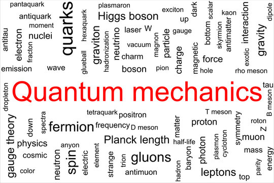 Tag cloud made of quantum mechanics terms with the red title in the middle. Every second words is vertical and words are randomly displayed. Background is white.