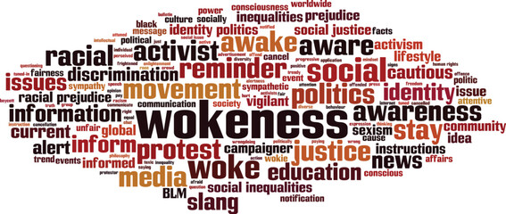 Wokeness word cloud concept. Collage made of words about wokeness. Vector illustration