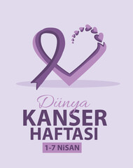 world cancer week 1-7 april turkish: dünya kanser haftasi 1-7 nisan