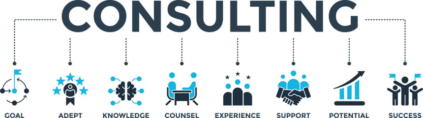 Consulting banner web icon vector illustration concepts for business consulting with an icons set of goal, adept, knowledge, counsel, experience, support, potential, success 