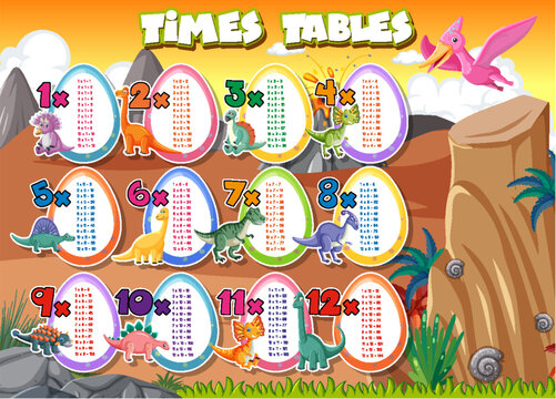 Colorful Times Tables for Elementary Education