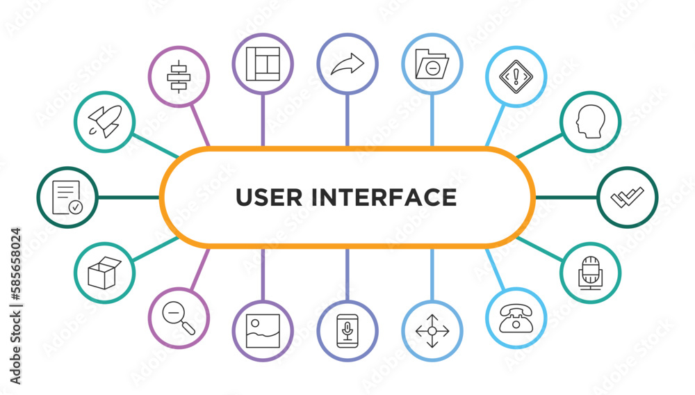 Poster user interface outline icons with infographic template. thin line icons such as rocket launch, share