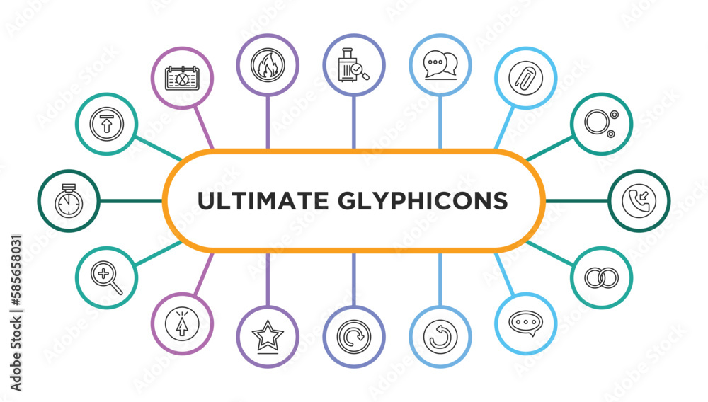 Poster ultimate glyphicons outline icons with infographic template. thin line icons such as upload arrow wi
