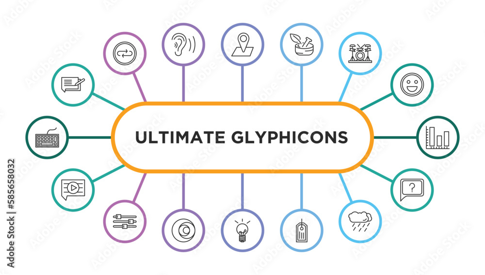 Poster ultimate glyphicons outline icons with infographic template. thin line icons such as writing message