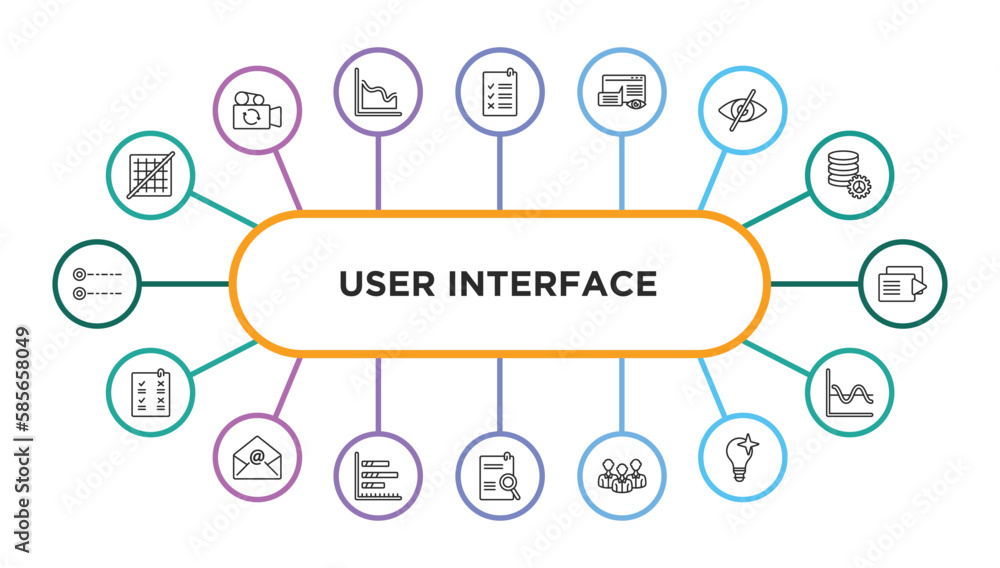 Poster user interface outline icons with infographic template. thin line icons such as grid off, rule, data
