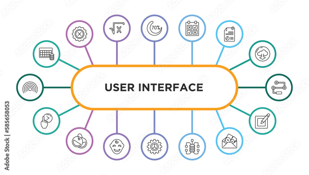 Poster user interface outline icons with infographic template. thin line icons such as table for data, load