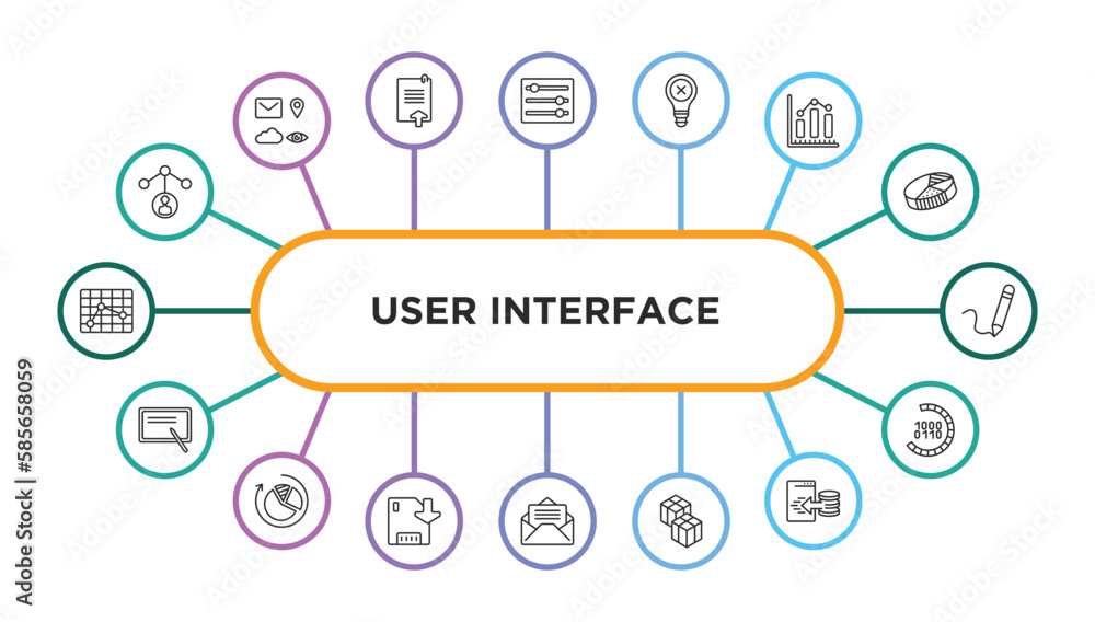 Poster user interface outline icons with infographic template. thin line icons such as user data analytics,