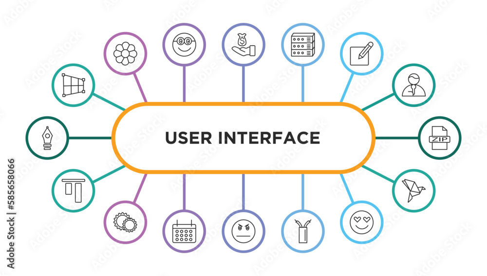 Poster user interface outline icons with infographic template. thin line icons such as crop perspective, ea