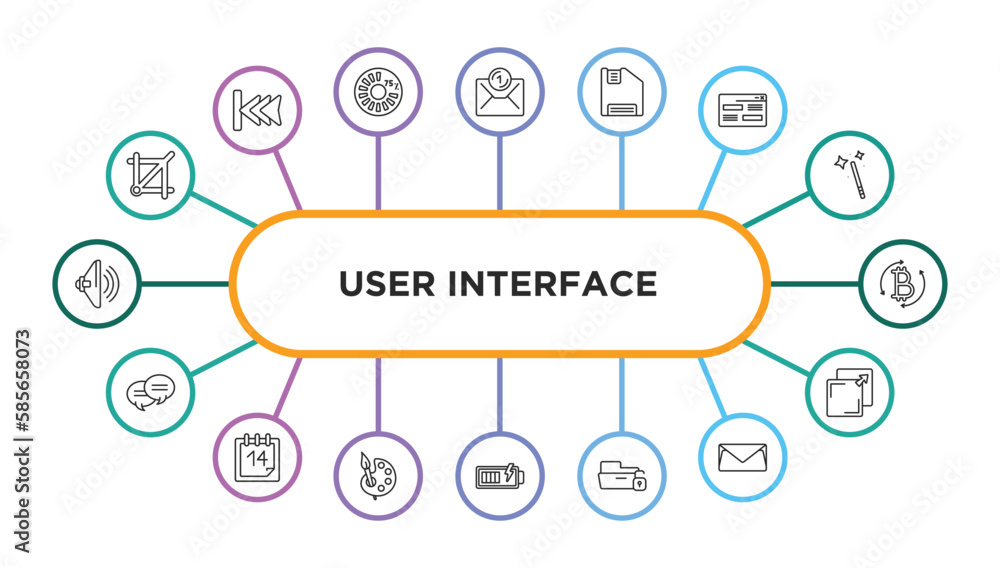 Poster user interface outline icons with infographic template. thin line icons such as crop button, new ema