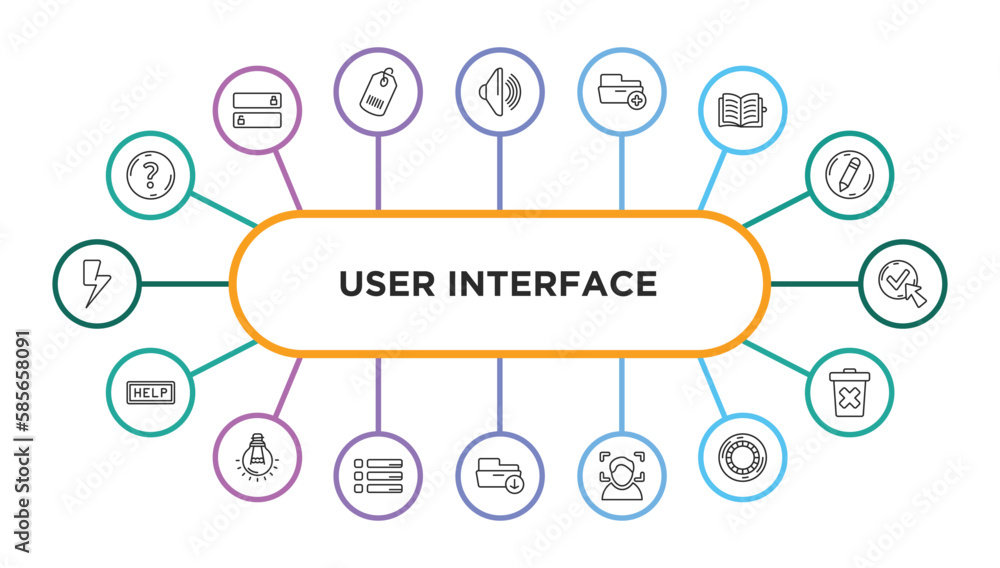 Poster user interface outline icons with infographic template. thin line icons such as round help button, l