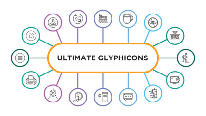 ultimate glyphicons outline icons with infographic template. thin line icons such as dot crossed, cargo boat, big cup, private eye, man walking to right, printer with paper, target with circle,